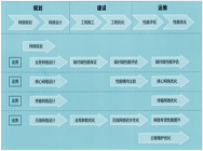 首页- Z6官网中国区人生就是博